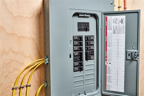 breaker box that supplies home with electricity|residential electrical panel boxes.